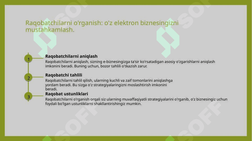 o'z elektron biznesni yaratish 6