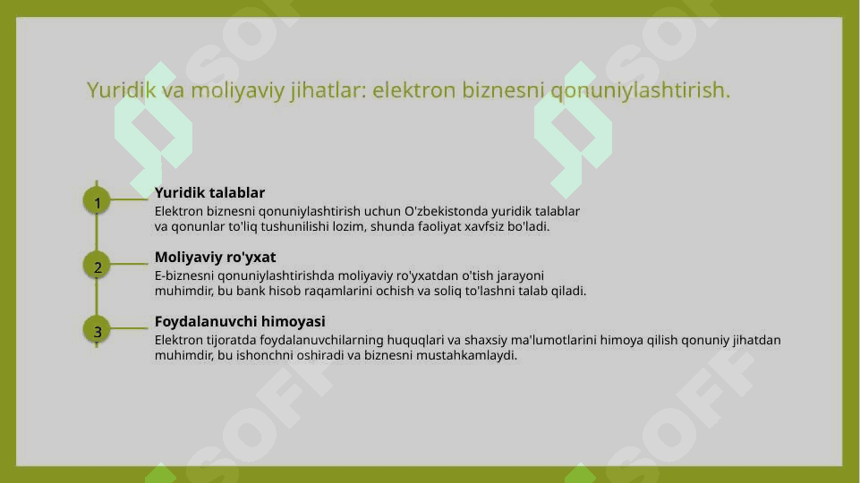 o'z elektron biznesni yaratish 7