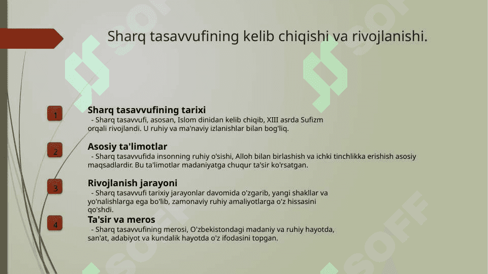 Yangi davr Sharq tasavvufi 3