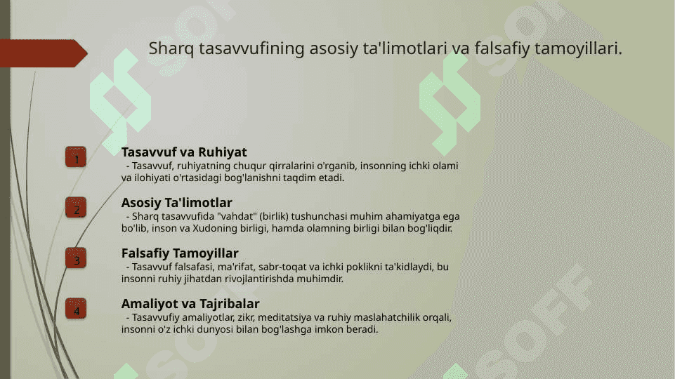 Yangi davr Sharq tasavvufi 4