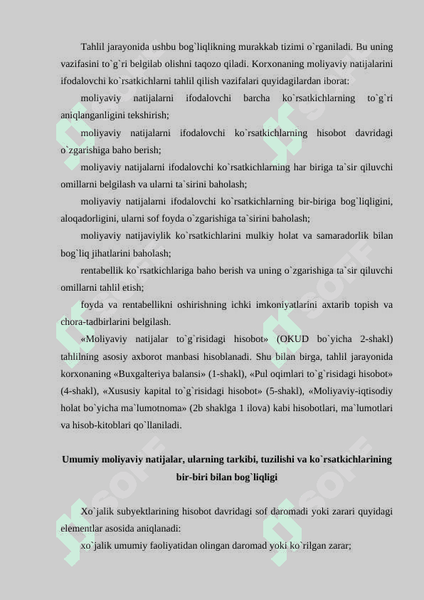 Moliyaviy natijalar va rentabellik tahlili 4