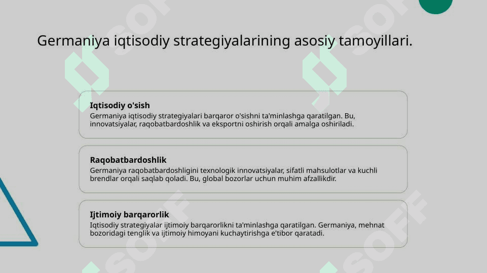 Germaniya strategiyasi 3