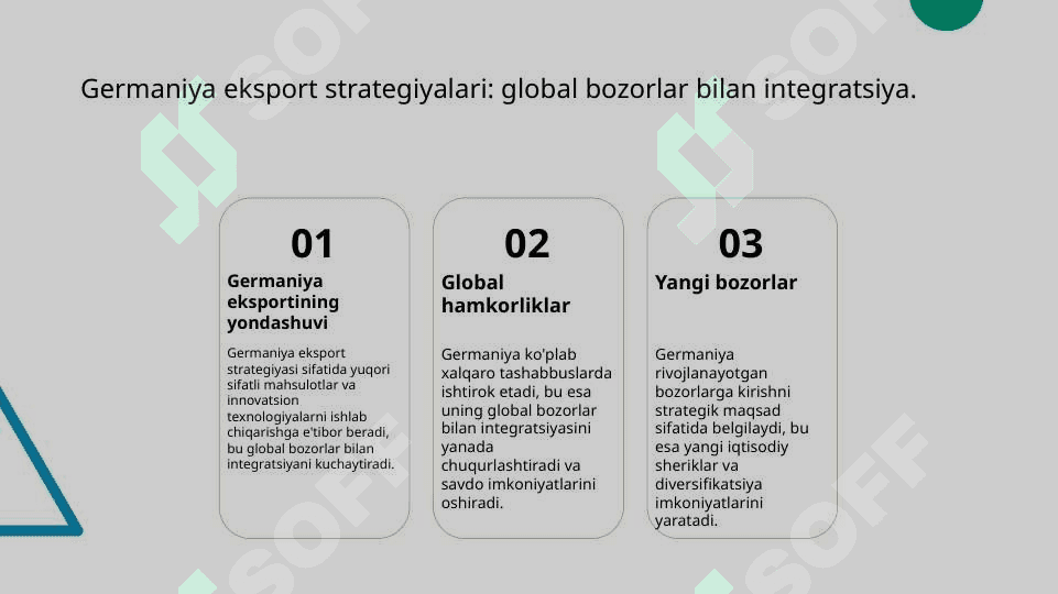 Germaniya strategiyasi 5