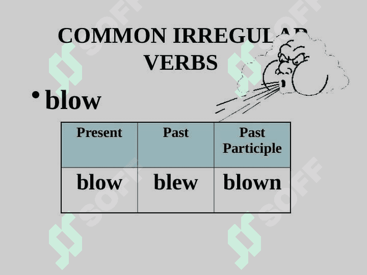 Regular and irregular verbs. England 3