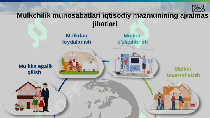 'Mulkchilik shakllari o'zgarishining yo'llari va usullari 4