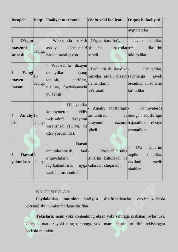 8_sinf_informatika Web-sahifa uchun yaxshi dizayn yaratish Dars ishlanma 4