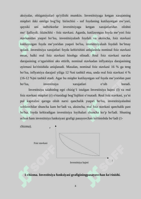Investsitsiya funksiyasi omillari.docx 6