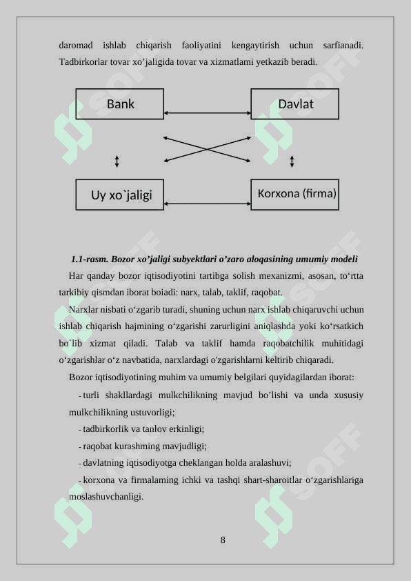 Iqtisodiyotni Tartiblashning Bozor Mexanizmi kurs ishi docx 8