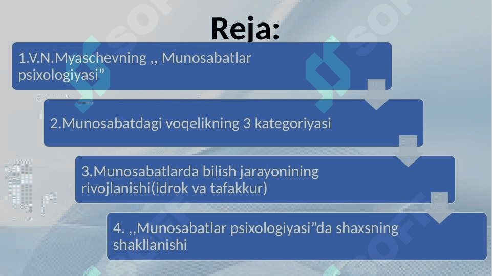 V.N.Myasichev tomonidan ,,Munosabatlar psixologiyasi” da bolaning aqliy rivojlanish qobiliyatlarini o’rganish 25.pptx 2