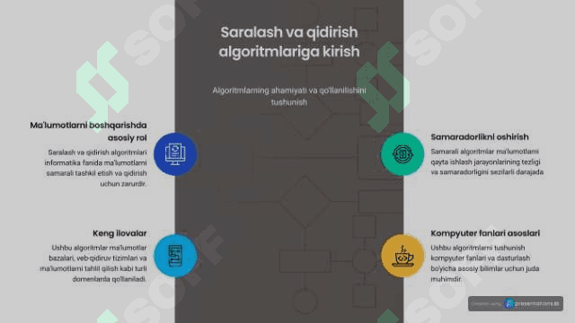 Saralash va izlashning samarali algoritmlari 2