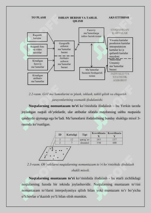 Gat da tahliliy masalalarni yechish 5