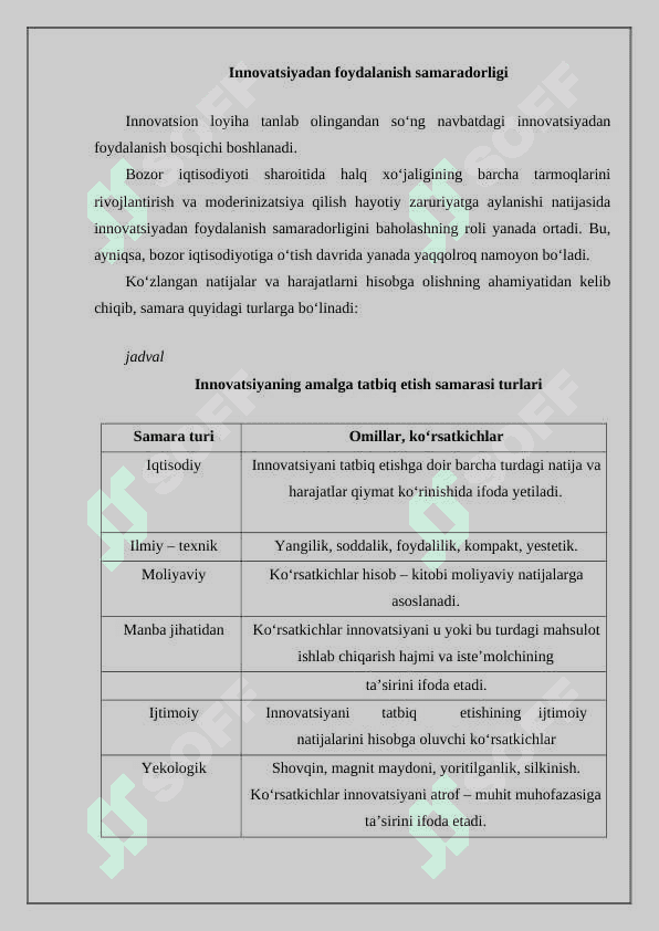 Innovatsion loyihalar portfelini shakllantirish 2