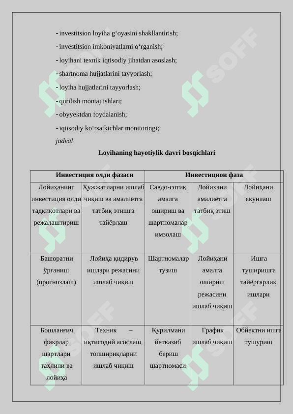 Innovatsion xarajatlarni boshqarish usullarini tahlil qilish 4