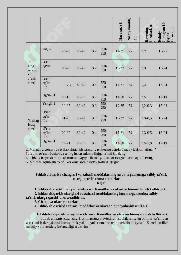 Ishlab chiqarish changlari va zaharli moddalarning inson organzimida salbiy tarsiri va ularga qarshi chora tadbirlar 6