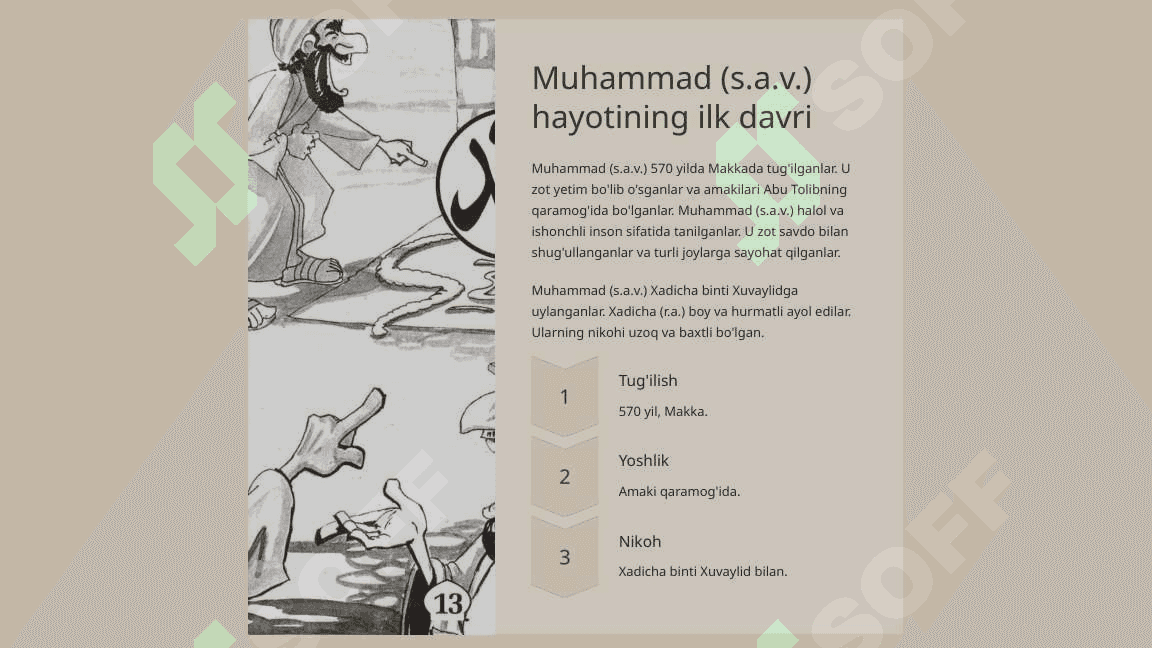 Islom dini tarixi va mohiyati 6