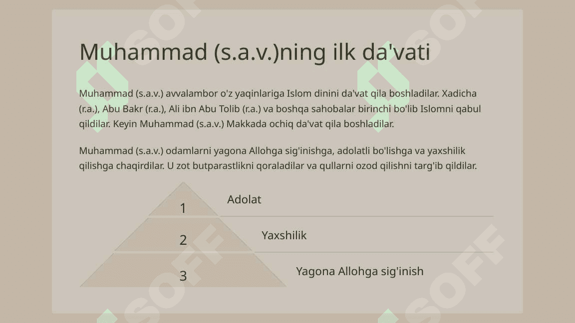 Islom dini tarixi va mohiyati 8
