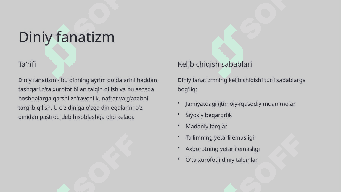 Diniy fanatizm, ekstremizm, fundamentalizm va terrorizmning tarixi va hozirgi davrda xavfsizlikga tahdidi 4