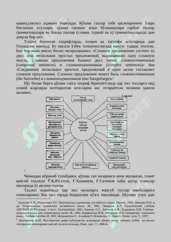 Ҳозирги ўзбек тилида қўшма гапларнинг субстанциaнал (зотий) талқини 4