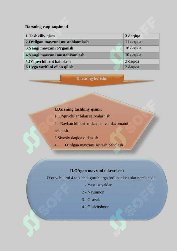 Suyaklarning tuzulishi dars ishlanma 3
