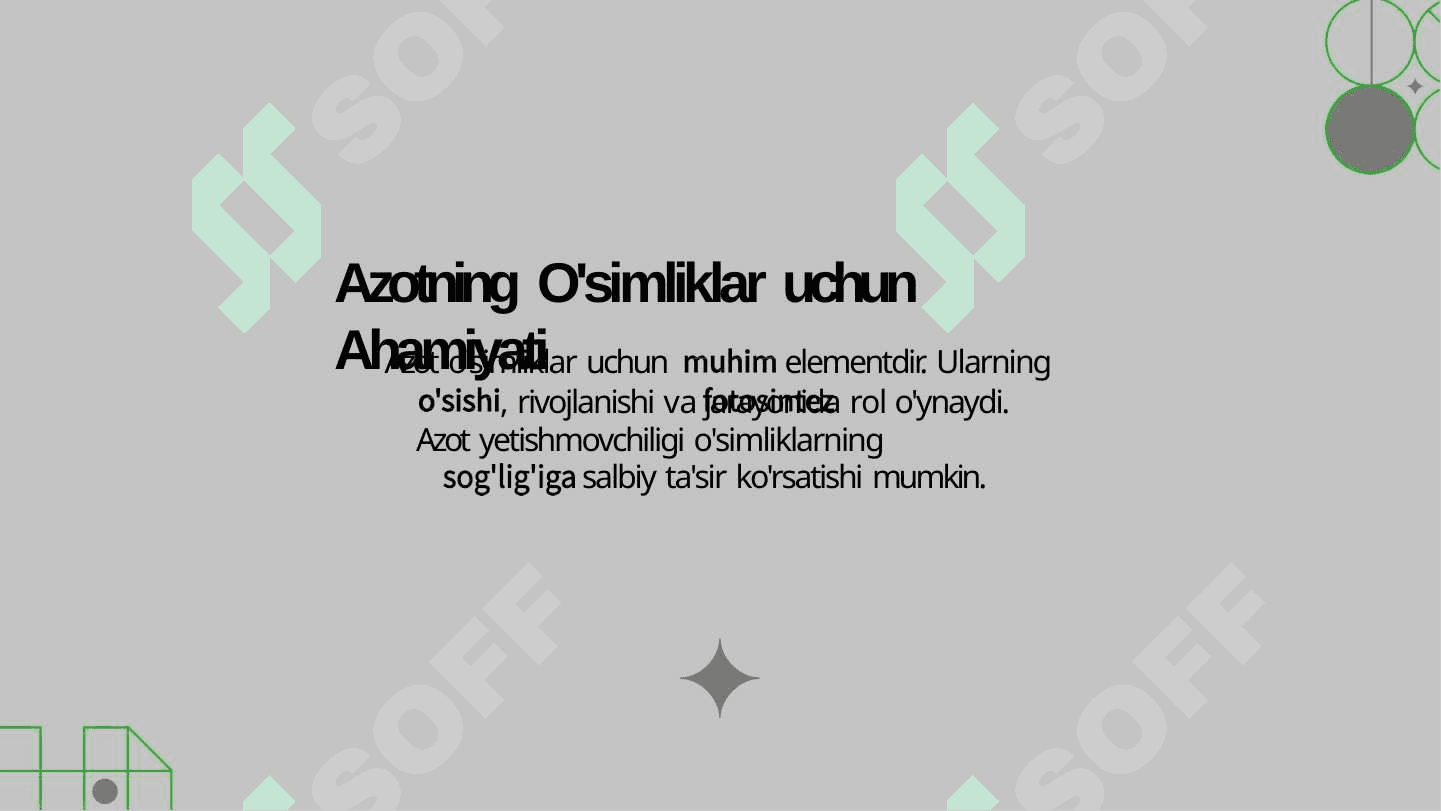 Azotni o’simlik hayotida tutgan o’rni 3