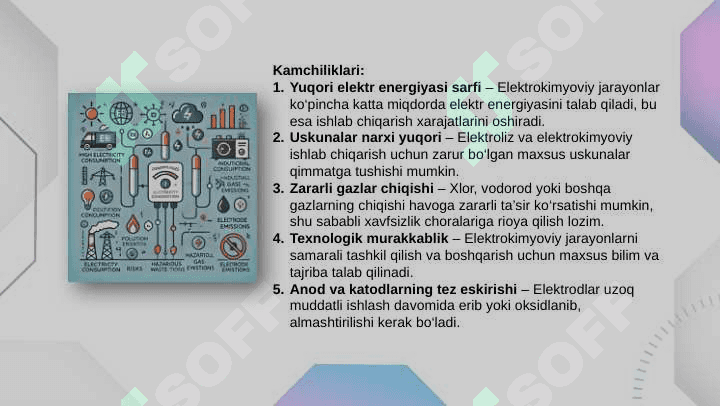 Elektrokimyoviy usulda natriy ishqori va xlor ishlab chiqarish 6