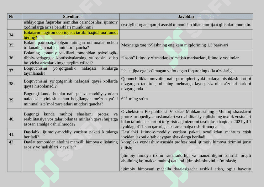 Ijtimoiy himoya suxbat savollari javobi bilan 6