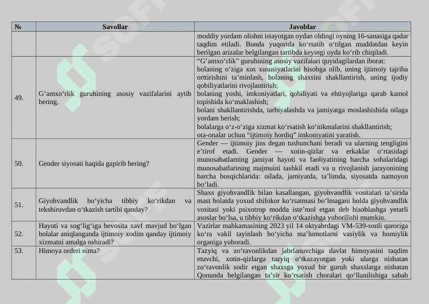 Ijtimoiy himoya suxbat savollari javobi bilan 8