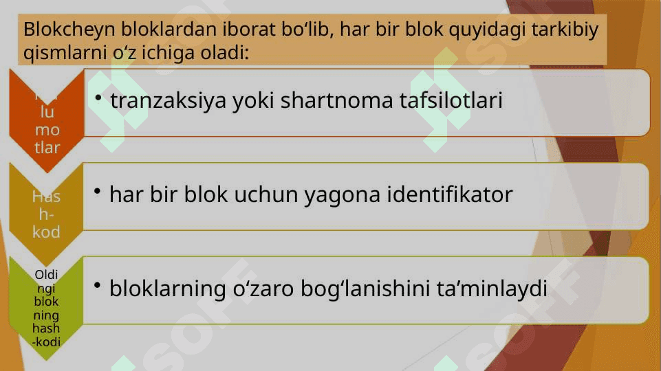 Blokcheyn texnologiyasi 4