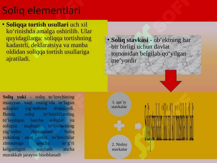 "SOLIQLAR VA SOLIQQA TORTISH” FANIGA KIRISH 8