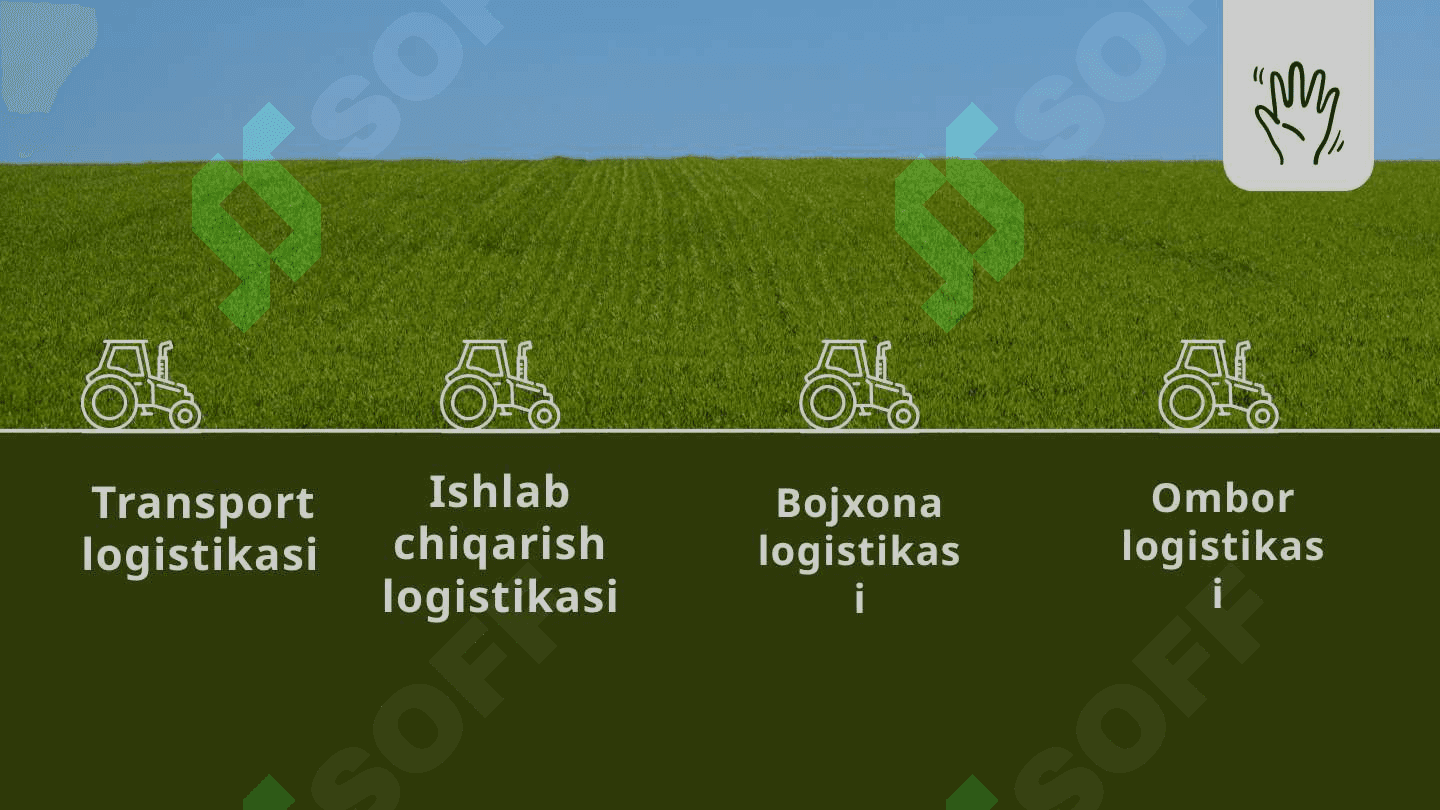 Qishloq xo’jaligining logistik tizimi faoliyatini baholash 4