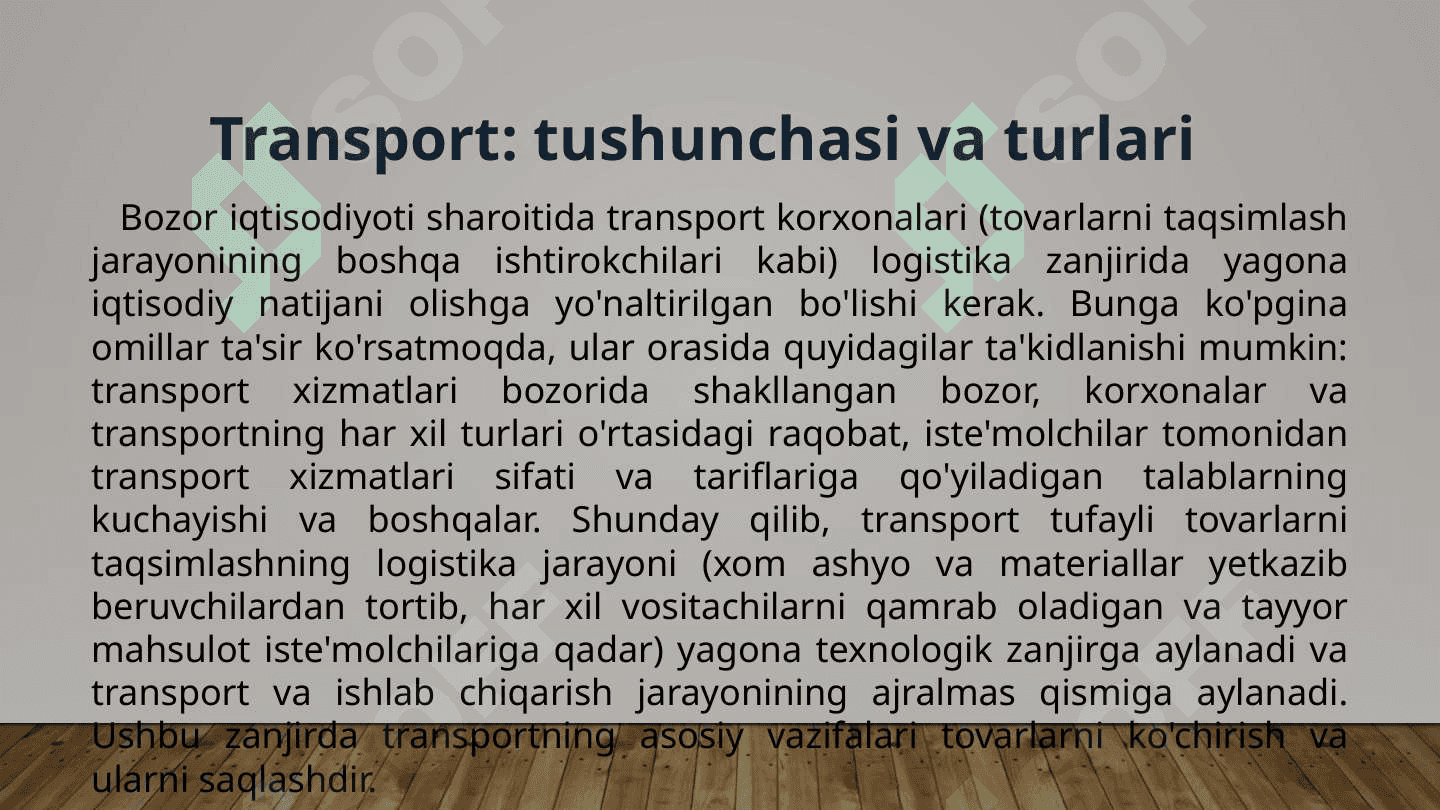 Qishloq xo’jaligida transport logistikasi 3