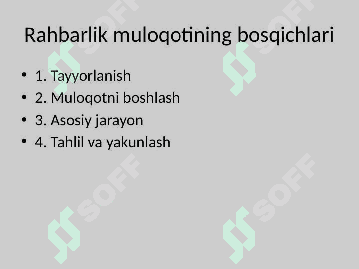 Rahbarlik muloqoti va uning bosqichlari 4