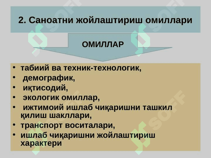Саноат ишлаб чиқаришини жойлаштириш 7