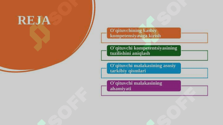 PEDAGOGNING KASBIY KOMPETENTLIGINING TUZULISHI VA MAZMUNI 2