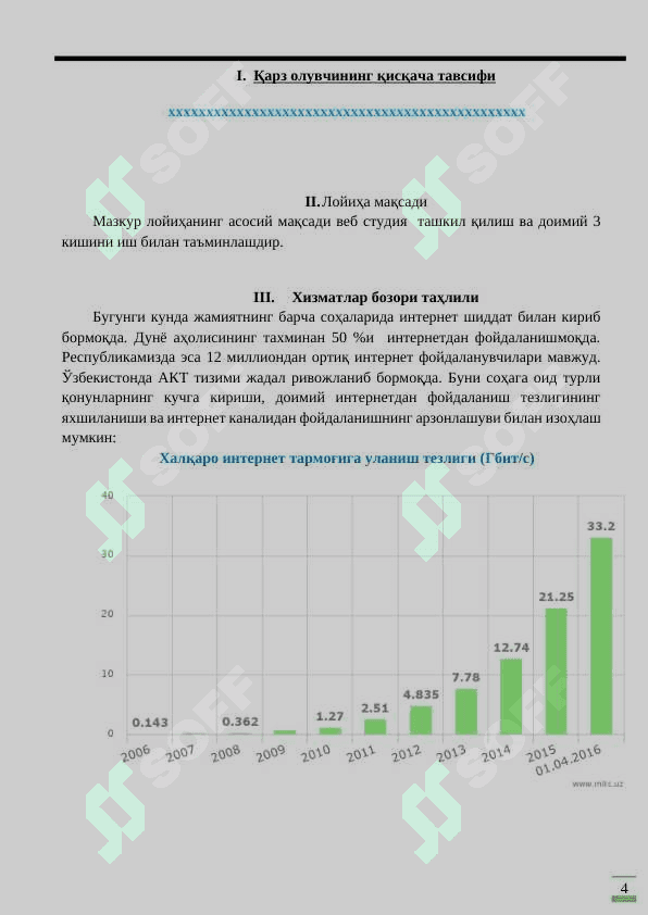 Вебстудия ташкил этиш бизнес план 4