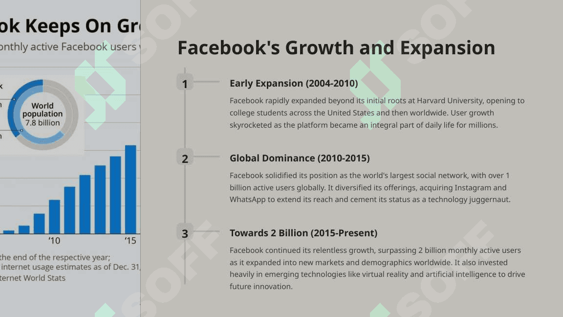 Introduction to Mark Zuckerberg 4