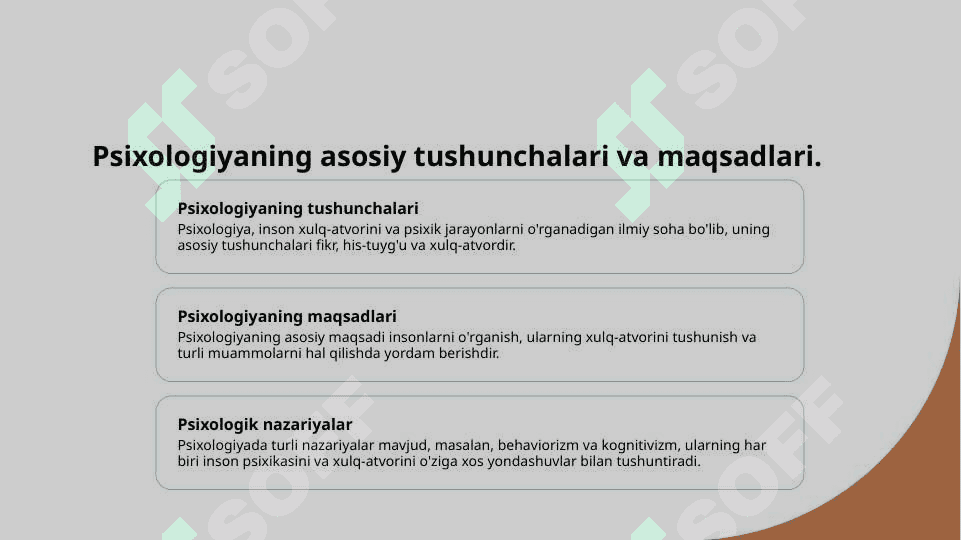 PSIXALOGIYA FANIGA KIRISH. FANNING PREDMETI, RIVOJLANISH TARIXI 3