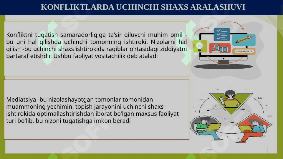 Konfliktlarni hal etish va unda shaxs tipologiyasining roli 6