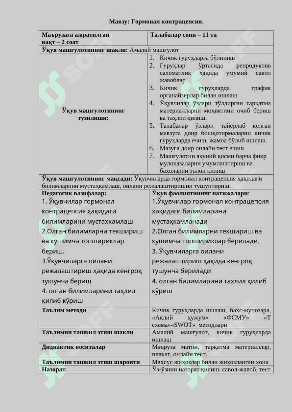 Гормонал контрацепсия 3