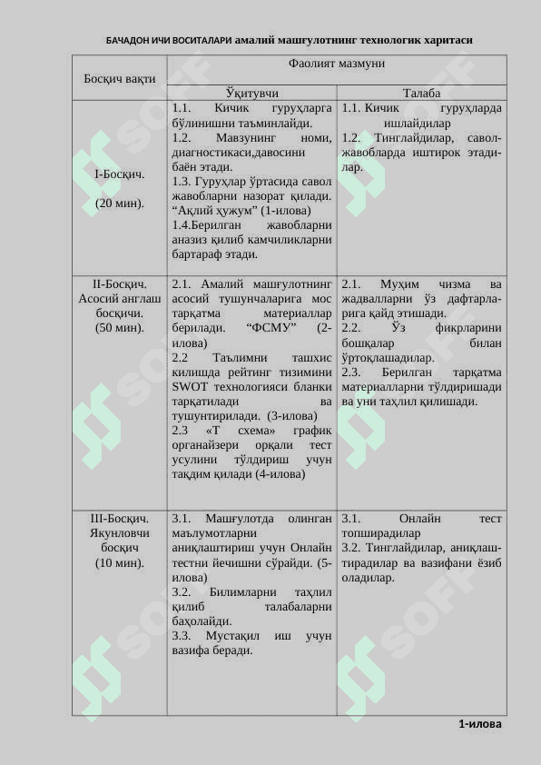 Гормонал контрацепсия 4
