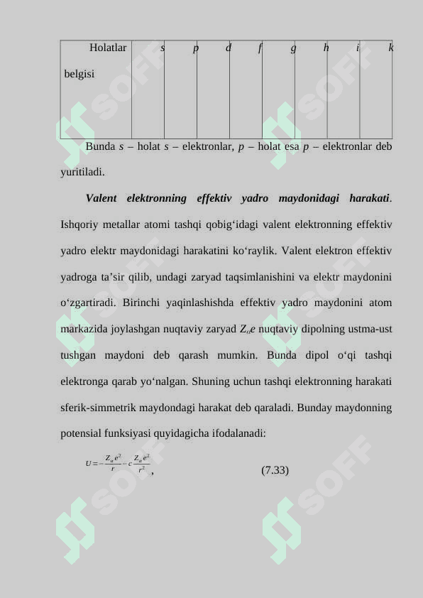 ISHQORIY METALLAR ATOMLARI 5