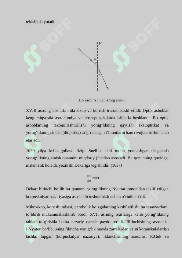 Yorug‘lik interferensiyasini о‘rganish 6