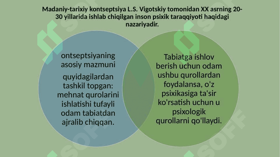 Aqliy rivojlanishning asosiy omillari. L.S.Vigotskiy konsepsiyasi 25.pptx 8