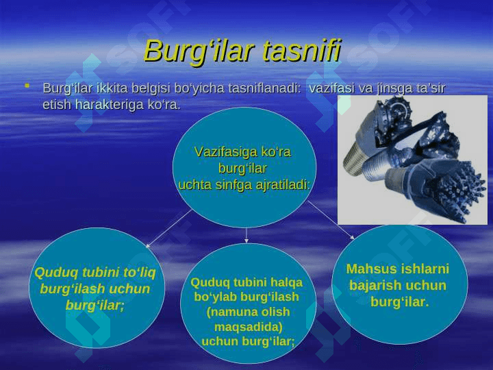 Burg`ulash quvurlari birikmasi va burg`ulash jihozlari 3