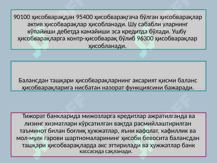 Banklarda balansdan tashqari  operasiyalar hisobi pptx 7