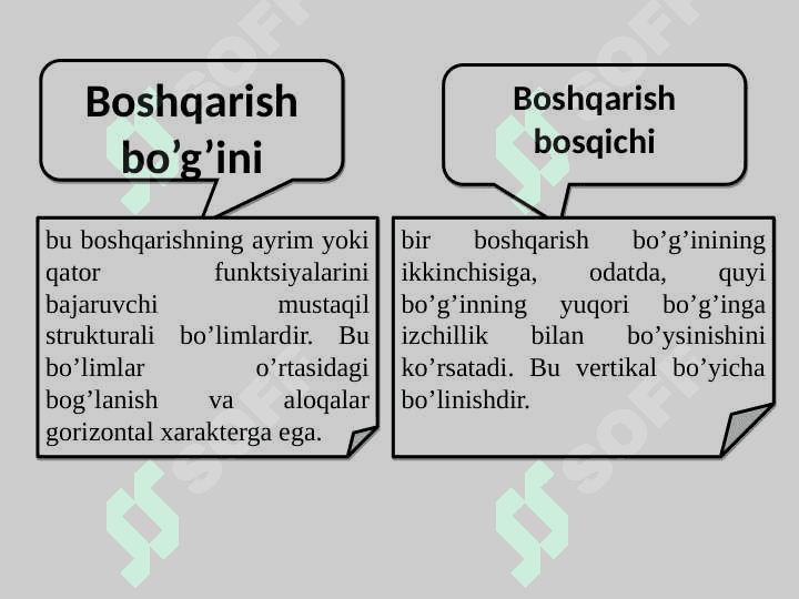 BOSHQARISHNING TASHKILIY STRUKTURASI pptx 7