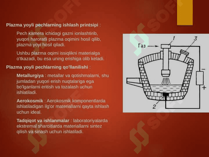 Plazma yoyli pech va qurilmalar 4