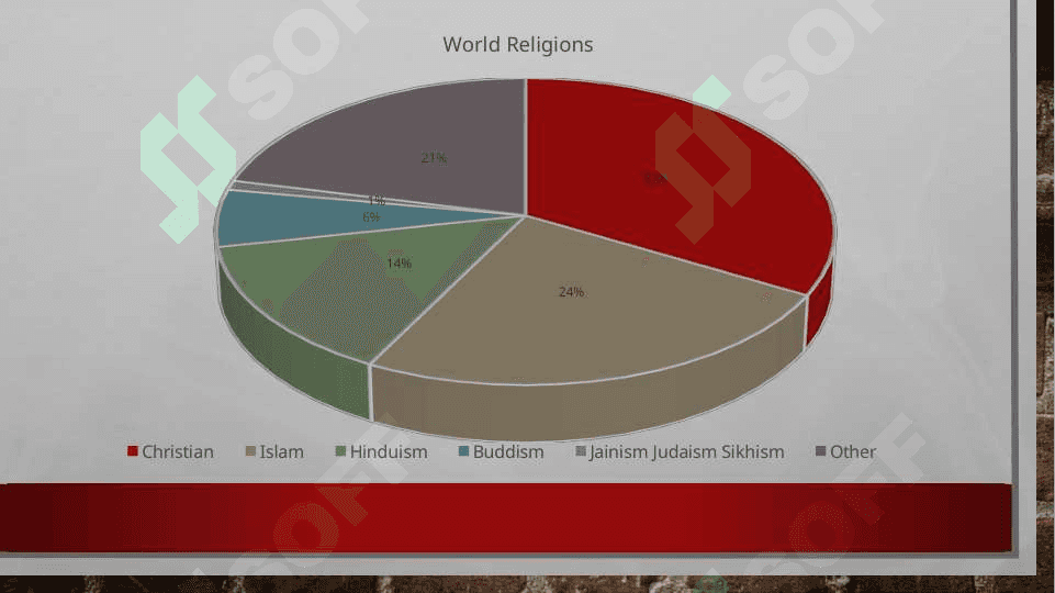 RELIGIONS 6