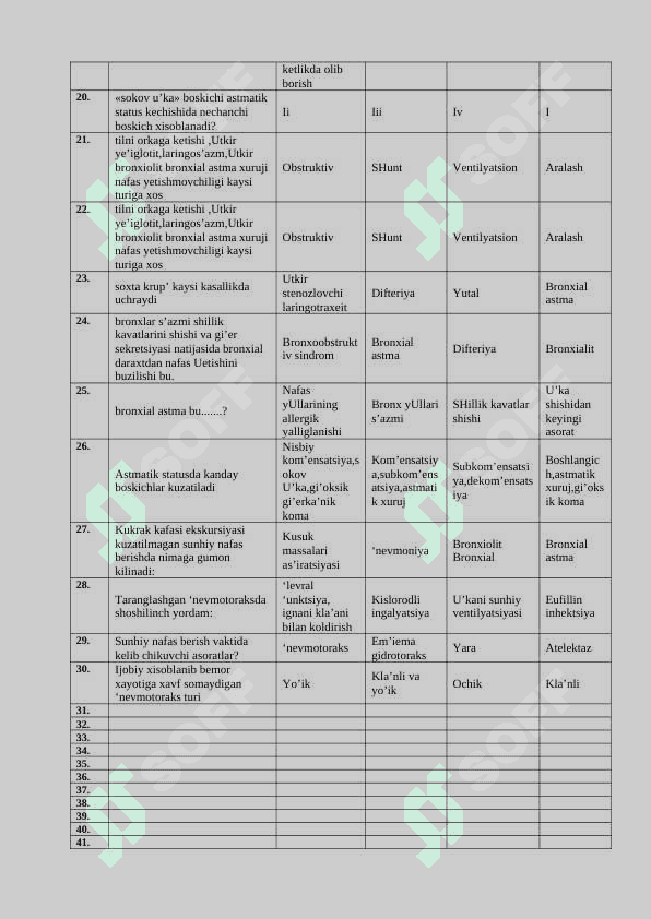 Tibbiyotdan test savollari javoblari bilan 4