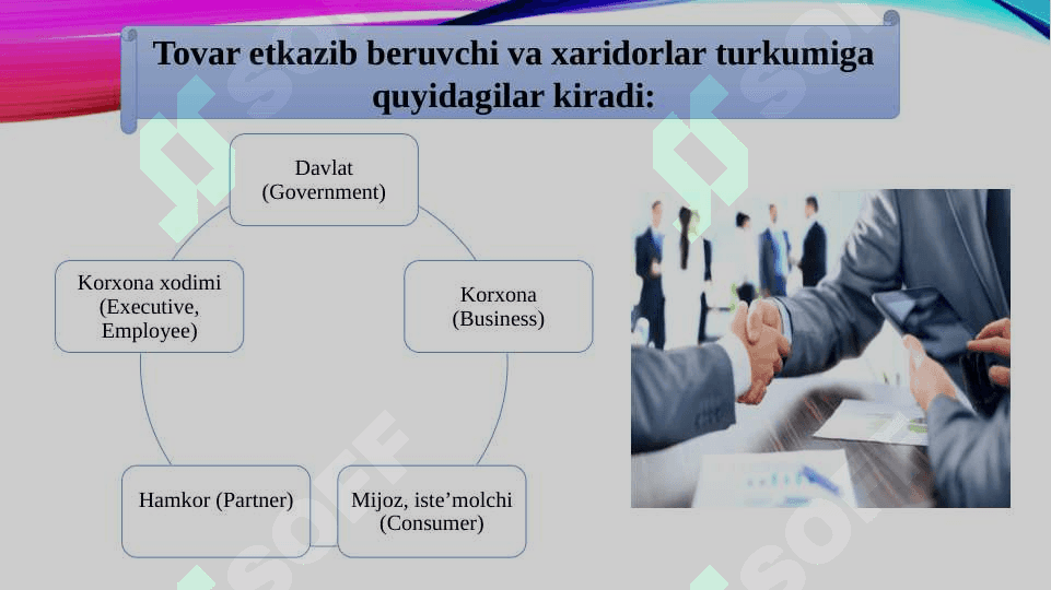Elektron to’lovlar va elektron tijorat 8